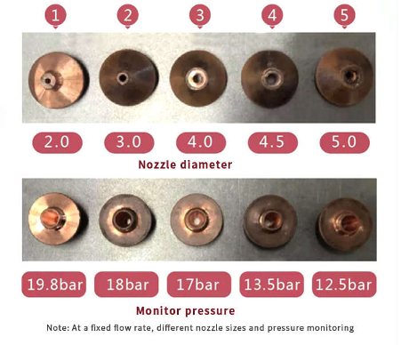 Расходные материалы
