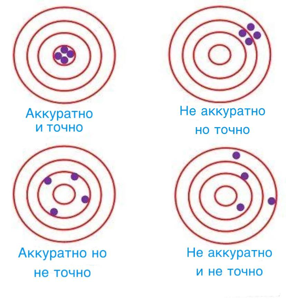 Причина 6. Грязная оптика и сбитая юстировка