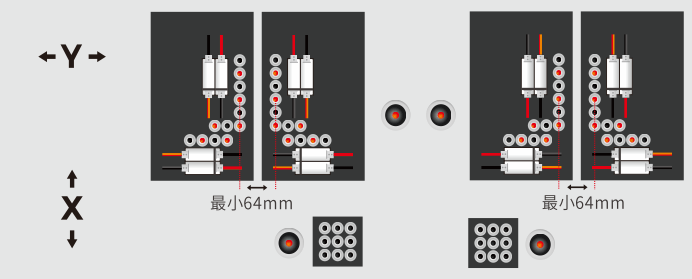 Сверлильно-присадочный станок с ЧПУ HB642GP