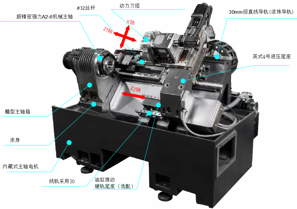 Токарный станок с ЧПУ GL200