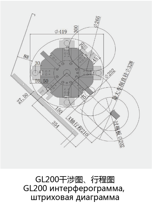 Токарный станок с ЧПУ GL200