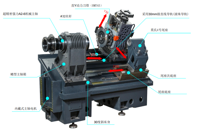 Токарный станок с ЧПУ GL200M, GL200MY