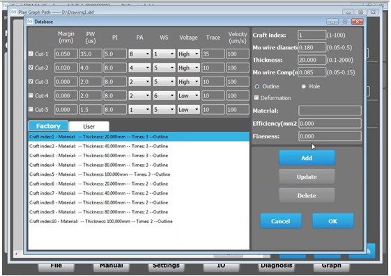 Электроэрозионный проволочно-вырезной станок с ЧПУ KD600LY