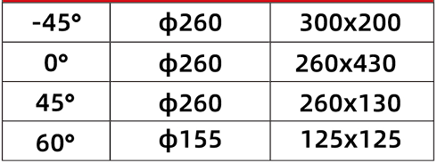 Полуавтоматический ленточнопильный станок PX-26/43S