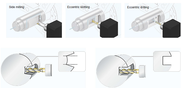 Токарный обрабатывающий центр, модели: GL250-10M, GL250-10MY (Y)