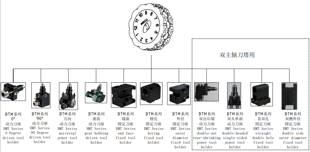 Токарный станок с ЧПУ GL200M, GL200MY (Y)