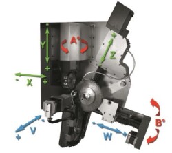 Автоматический заточной станок для дисковых пил CNC-810