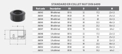 Гайка для патронов ISO и HSK под цангу ER40