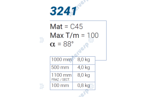 3241 Матрица 88° BYSTRONIC STYLE