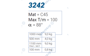 3242 Матрица 88° BYSTRONIC STYLE