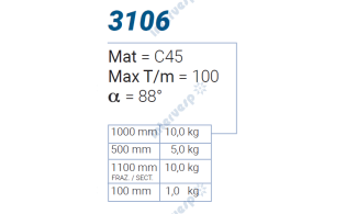 3106 Матрица 88° BYSTRONIC STYLE