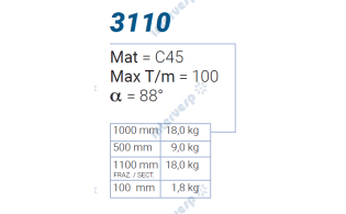 3110 Матрица 88° BYSTRONIC STYLE