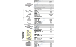 Пресс-ножницы комбинированные HKM 60