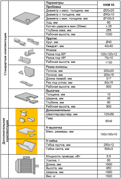 Пресс-ножницы комбинированные HKM 55