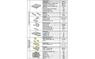 Пресс-ножницы комбинированные HKM 65