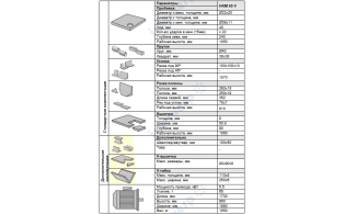 Пресс-ножницы комбинированные HKM 65V