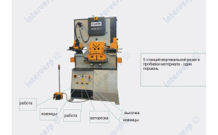 Пресс-ножницы комбинированные HKM 65V