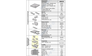 Пресс-ножницы комбинированные HKM 115