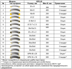 Гидравлический профилегибочный станок HPK40