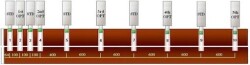 Раскроечный центр GABBIANI P80