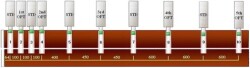 Раскроечный центр GABBIANI PT80