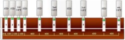 Раскроечный центр GABBIANI gt 2