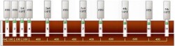 Раскроечный центр GABBIANI gt 2