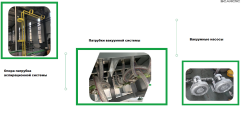 Фрезерный станок с ЧПУ BCM2130S (с полуавтоматической сменой инструмента)