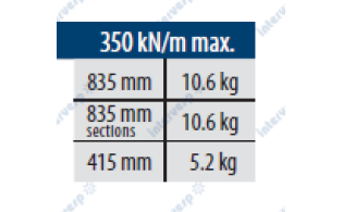 AP 97.90.R06 Пуансон 90° AMADA PROMECAM STYLE