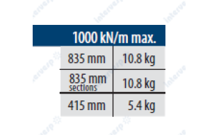 AP 97.90.R08 Пуансон 90° AMADA PROMECAM STYLE