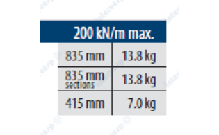 AP 114.90.R06 Пуансон 90° AMADA PROMECAM STYLE