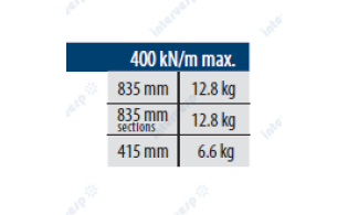 AP 116.90.R08 Пуансон 90° AMADA PROMECAM STYLE