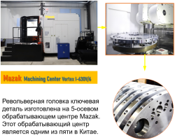 Координатно-пробивной пресс DARDONTECH D-ER300