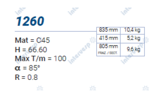 1260 Пуансон 88° AMADA PROMECAM STYLE