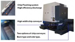 Вертикальный токарный станок с ЧПУ VNL65S