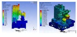 Вертикальный токарный станок с ЧПУ VNL65S