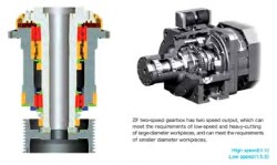 Вертикальный токарный станок с ЧПУ VNL65S