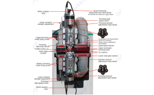 Кромкооблицовочный станок с фрезерным узлом KN-700-3