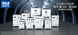 Оптоволоконный лазерный станок серии RT6020W