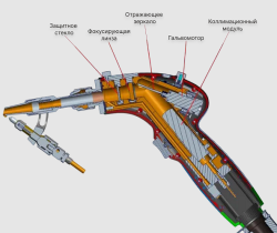 Станок лазерной сварки металла YS-HW550-850