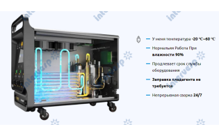 Станок лазерной сварки металла YS-HW550-850