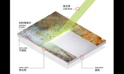 Оптоволоконный станок лазерной очистки YSC-2000