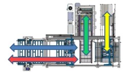 Автоматическое погрузочное и разгрузочное устройство 1500кг 3000*1500 25мм + магазин для хранения с 8 слоями ARW3015-8 (3 тонны на слой)RTF1000-3015