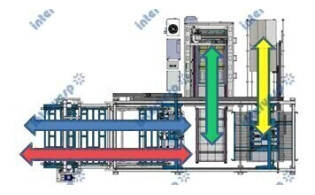 Автоматическое погрузочное и разгрузочное устройство 1500кг 3000*1500 25мм + магазин для хранения с 8 слоями ARW3015-8 (3 тонны на слой)RTF1000-3015