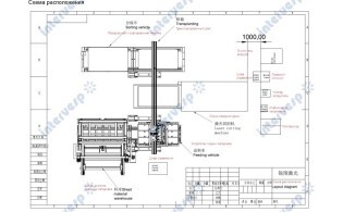 Автоматическое погрузочное и разгрузочное устройство 800кг 3000*1500 20мм + магазин для хранения с 8 слоями ARW3015-8 (3 тонны на слой)RTF800-3015