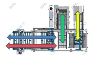 Автоматическое погрузочное и разгрузочное устройство 800кг 3000*1500 20мм + магазин для хранения с 8 слоями ARW3015-8 (3 тонны на слой)RTF800-3015