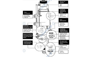 Лазерная режущая голова BLT310 до 4 кВт (лист)