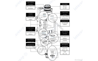 Лазерная режущая голова BLT462 до 20кВт