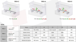 Листогиб гидравлический серии WAD с ЧПУ Delem WAD-135T/3200 4+1 оси