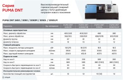 Puma DNT 2450MB DN Solutions